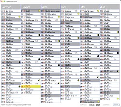 Fenêtre Redimensionnable